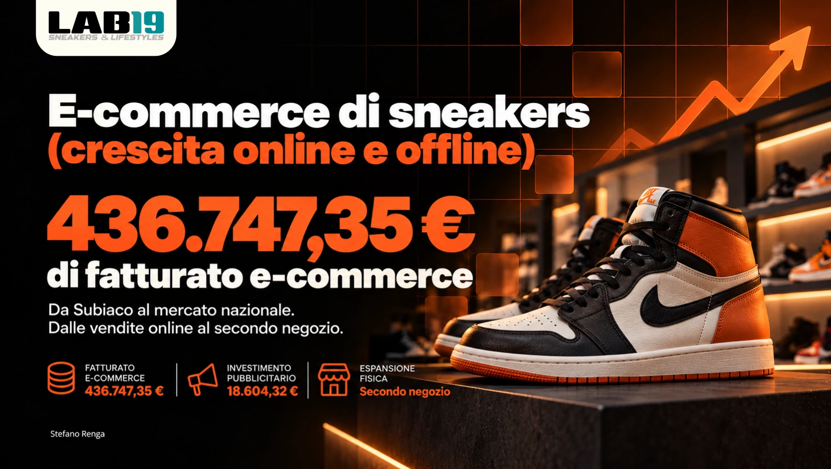 E-commerce di sneakers, crescita online