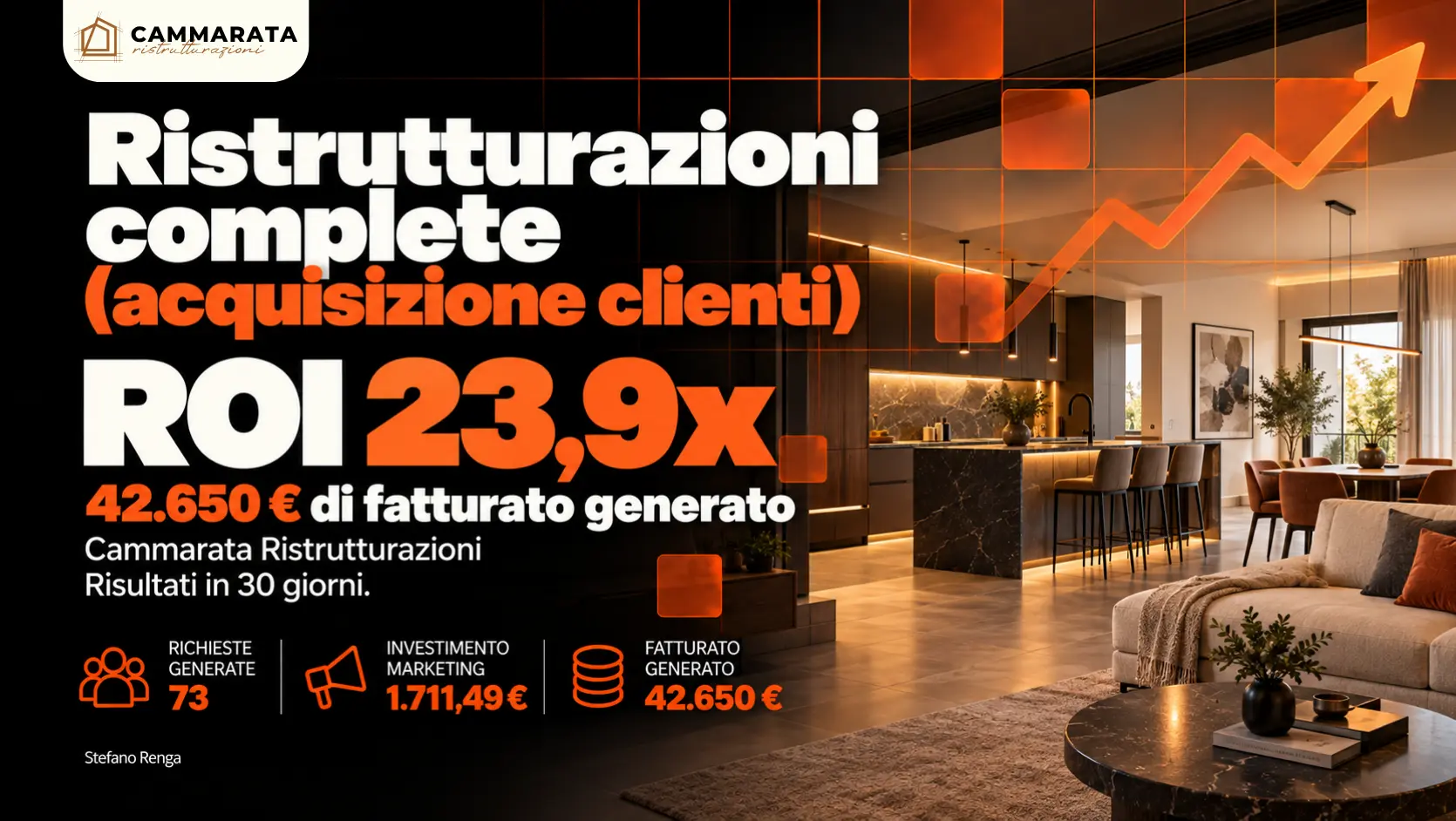Ristrutturazioni complete